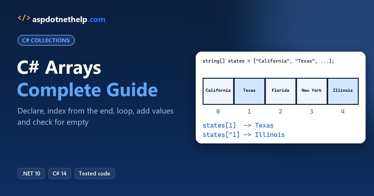 C# array of five US states with indexes, states[1] and states[^1]