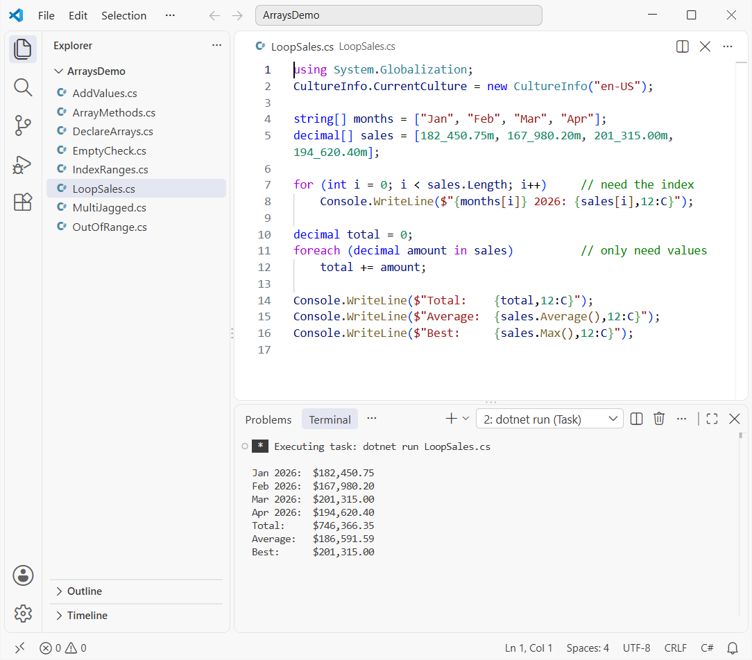C# array for loop and foreach loop totaling 2026 monthly sales in USD, VS Code terminal output