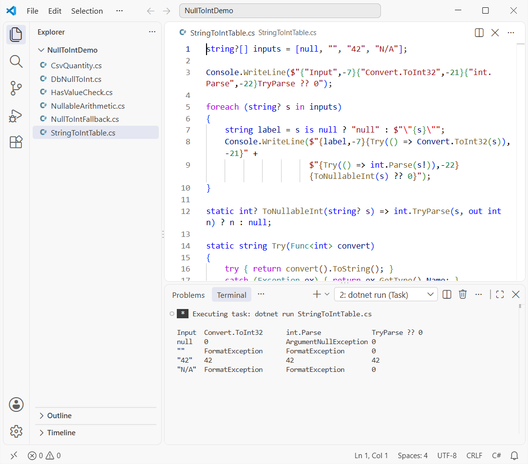 C# convert null string to int: Convert.ToInt32 returns 0, int.Parse throws ArgumentNullException, TryParse ?? 0 returns 0, in VS Code