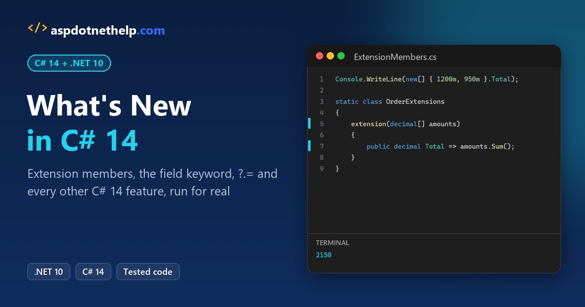 What's new in C# 14: an extension block adding a Total extension property to decimal[] with the real output 2150